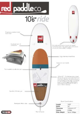 Red SUP 10'6 Ride