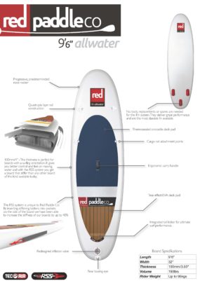 Red SUP Allwater 9'6