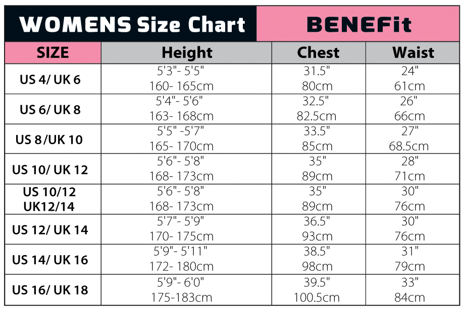 Surfboard Size Chart