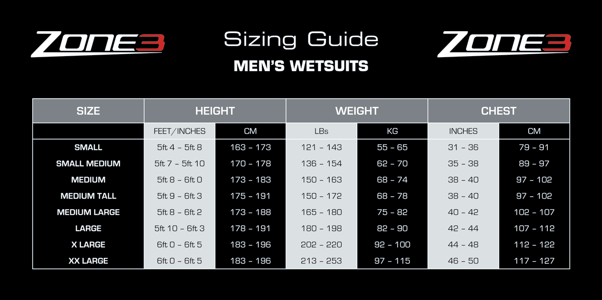 zone3-mens-wetsuit-size-chart
