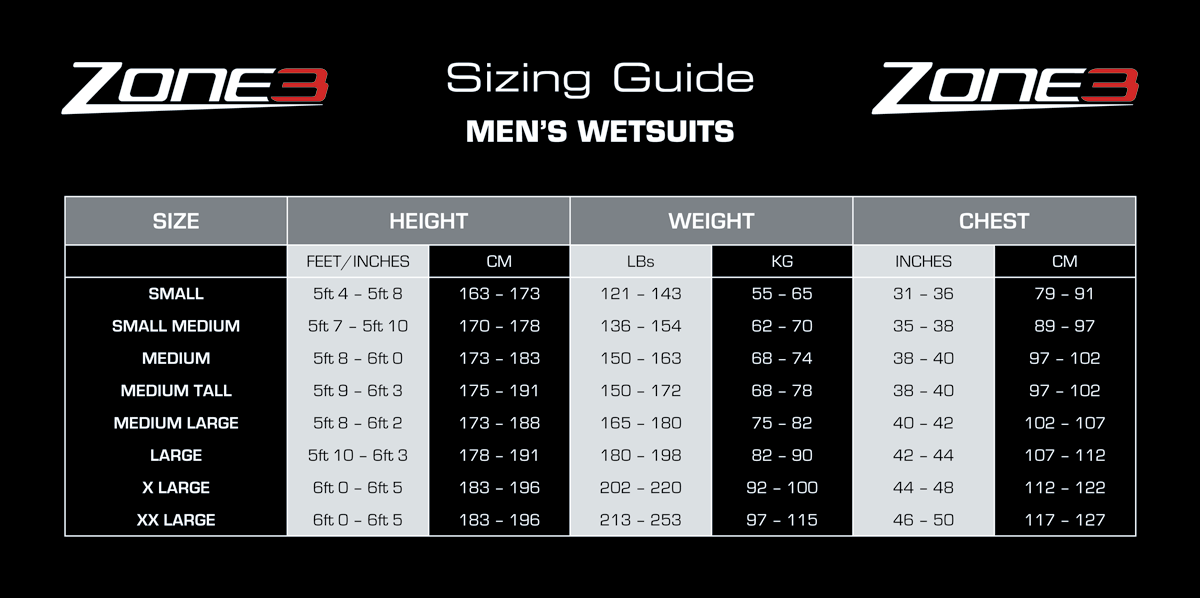 Mens Wetsuit Size Chart