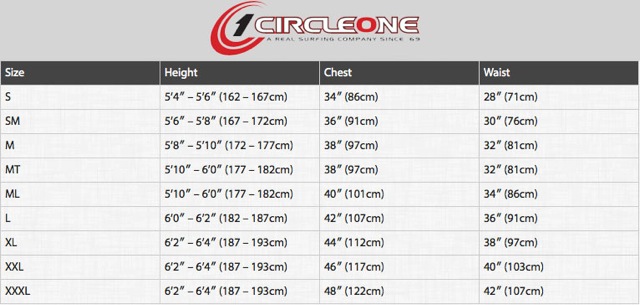 Circle One - Buoyancy Aid Size Guide - Adults - Triocean Surf