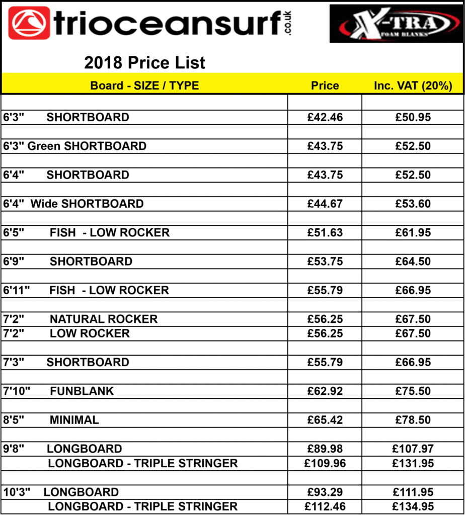 Xtra Foam Blanks Price List - Triocean Surf Surfboards 