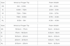 Zone 3 Glove Size Chart