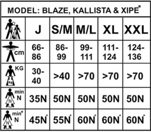 Yak Kallista Buoyancy Aid Size Chart