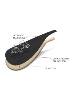 Starboard SUP Enduro Carbon 2pc Paddle - Image 5